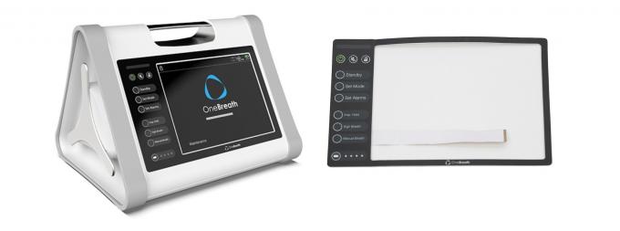 آخرین مورد شرکت Guang Dong Backlighting Membrane Switches از چینLuphiTouchTouch Switch توسعه تک تراشه سرویس اول  2